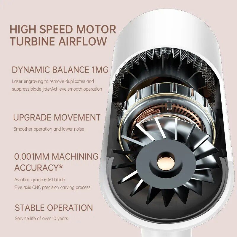 high speed electric turbine hair dryer with constant temperature & low noise