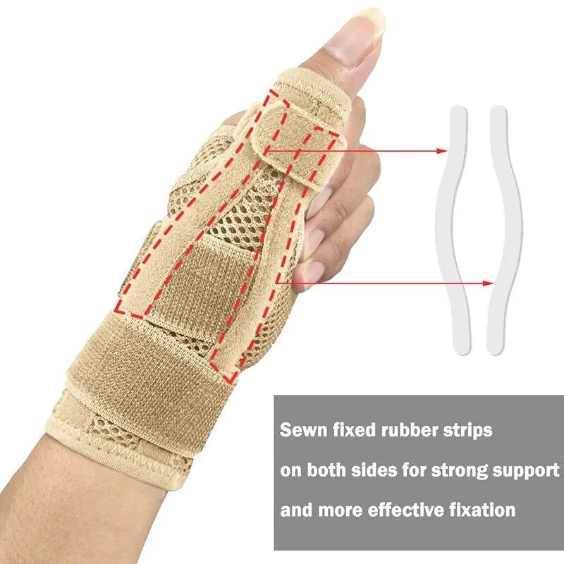 breathable wrist & thumb support brace