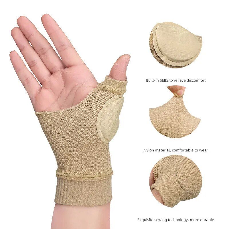 comfortflex thumb & wrist support splint for pain relief and stability