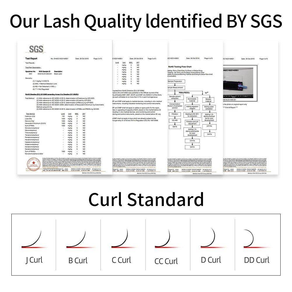 classic individual eyelash extensions | matte black, soft, natural long | handmade