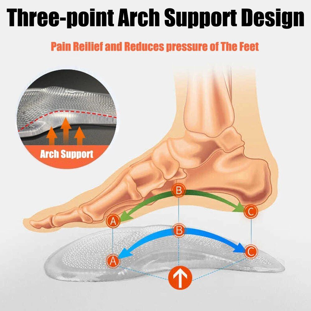 comfort gel orthopedic insoles arch support for flat feet & plantar fasciitis relief
