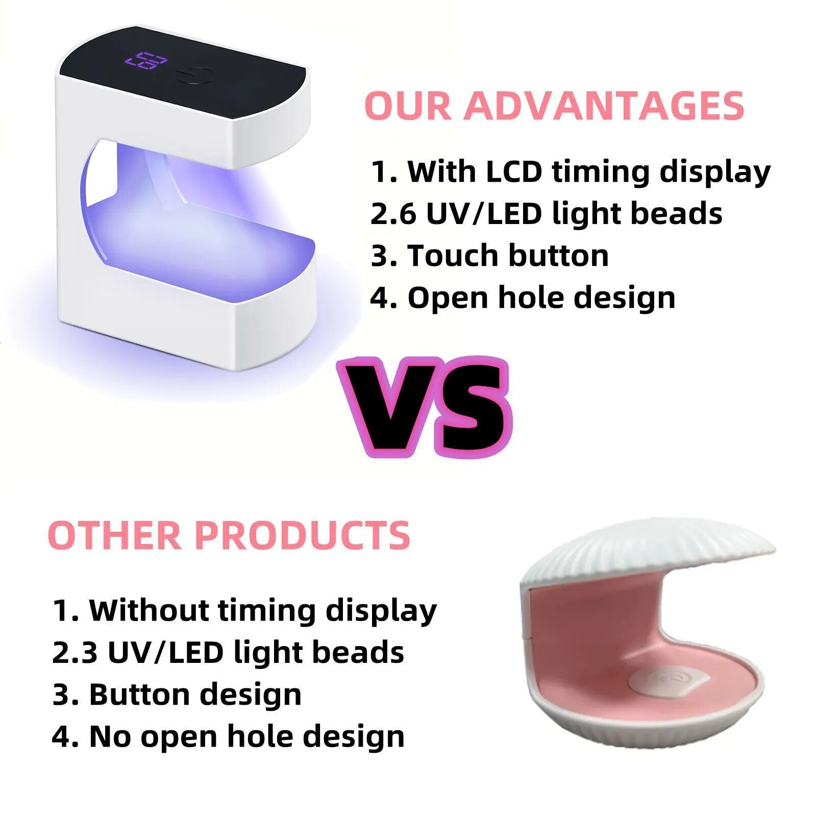 compact uv led nail dryer portable mini gel lamp with usb, perfect for home & travel